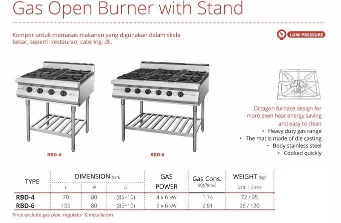 Gas Open Burner with Stand GETRA RBD-4